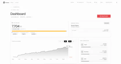 Stakao gallery image