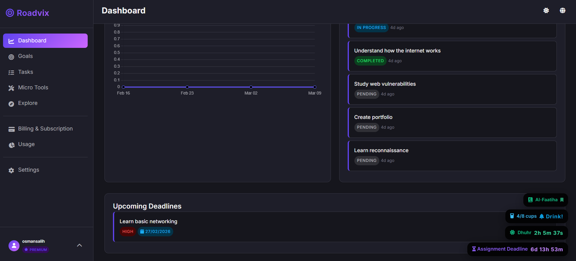 Roadvix - Screenshot 4 showing product features and functionality