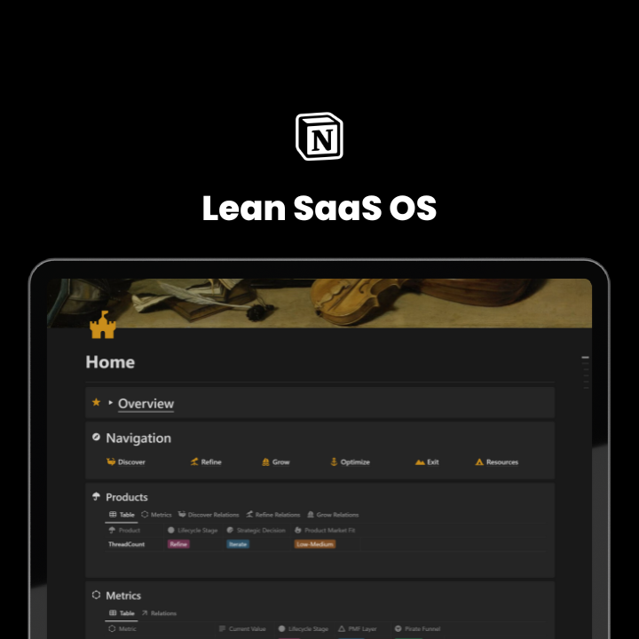 精益SaaS OS