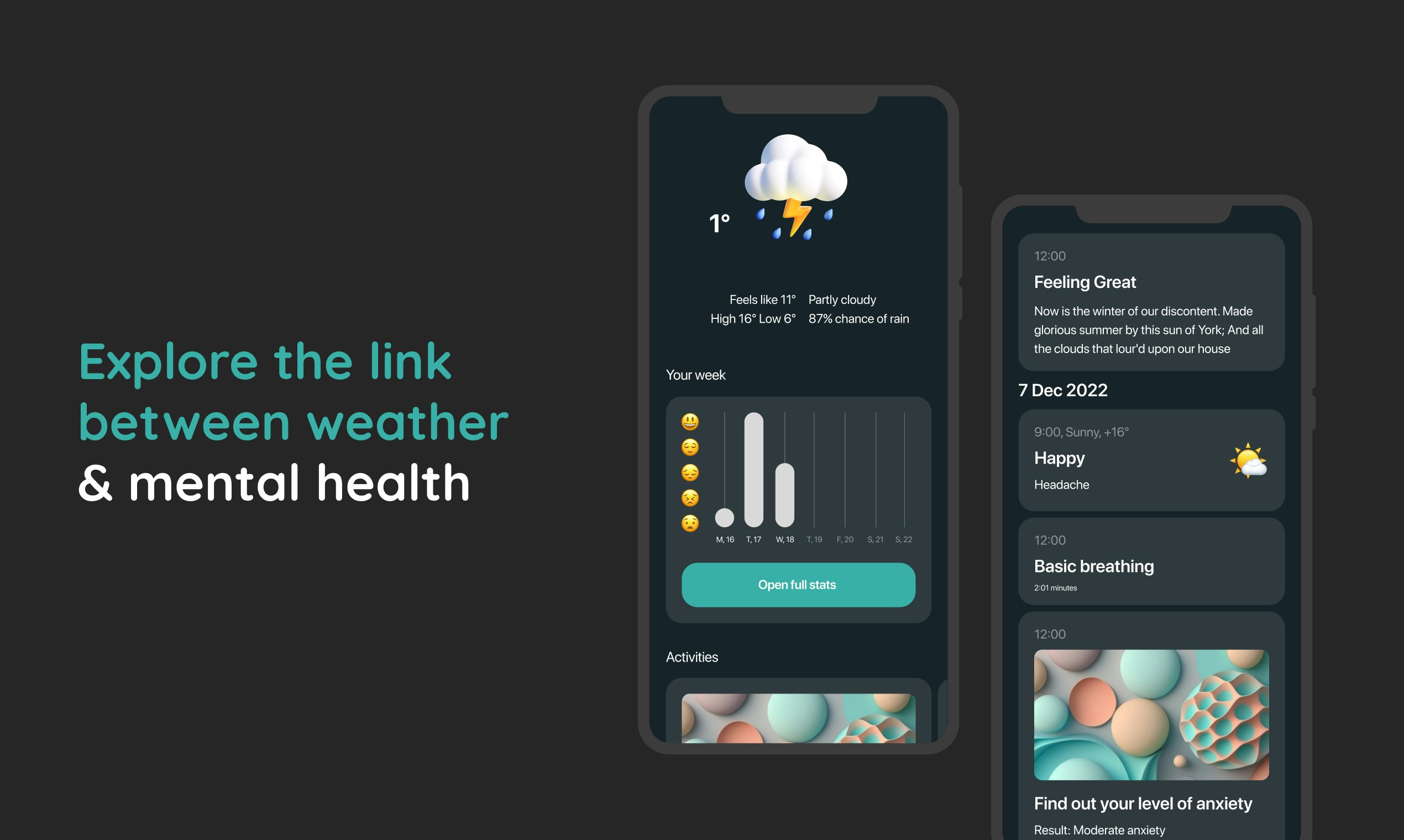 startuptile WeatherMind: Health & Forecast-Understand how weather affects your health & wellbeing