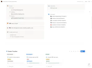 Entrepreneur Business Dashboard gallery image