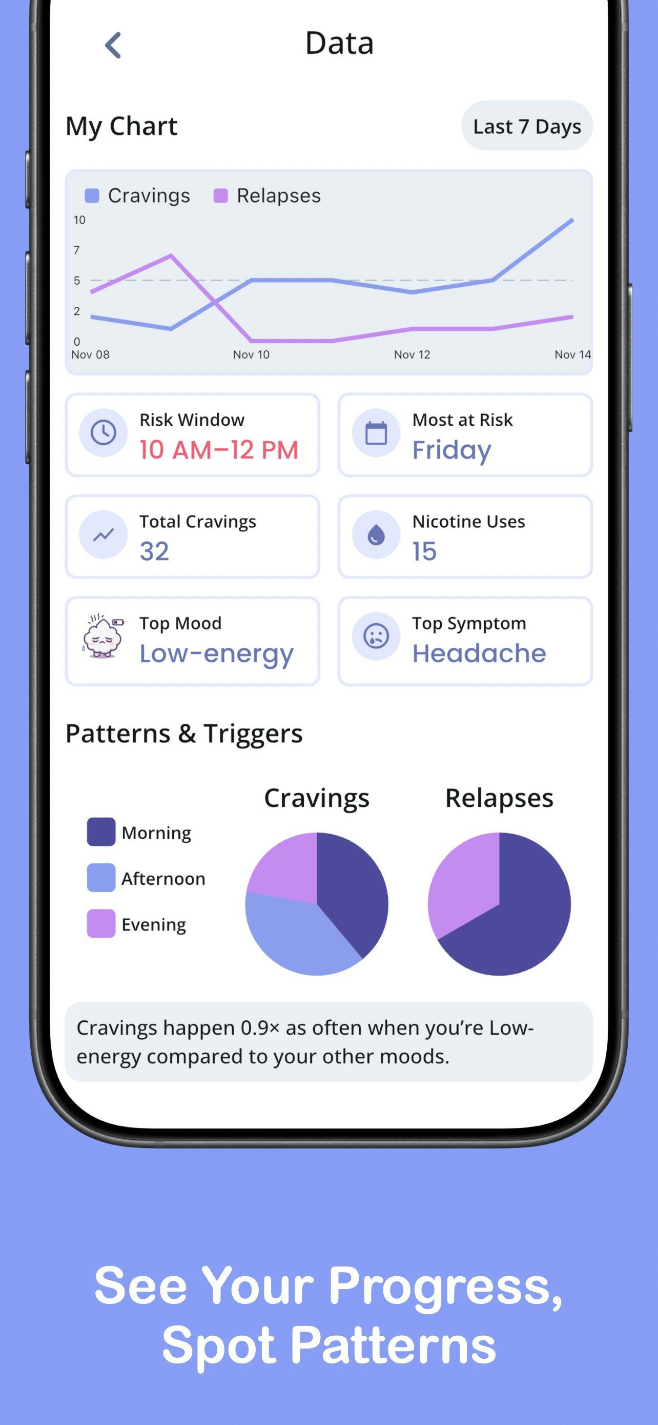 PuffOff gallery image