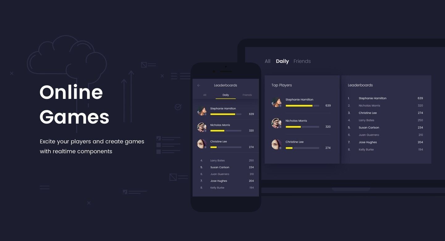 Rapid - Real-time Database Service gallery image