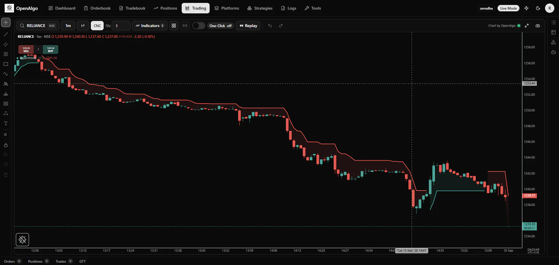 OpenAlgo Charts gallery image