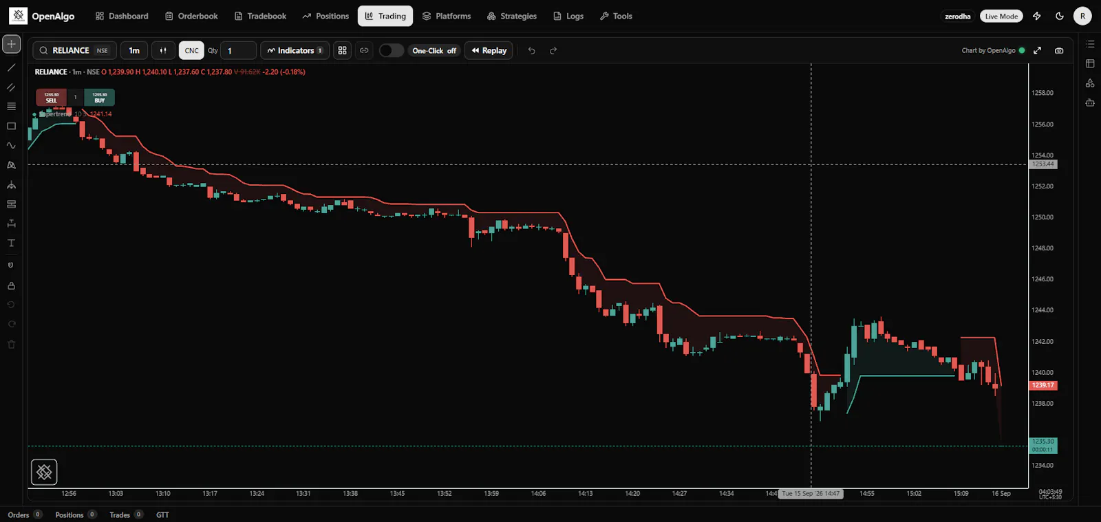 OpenAlgo Charts screenshot 2