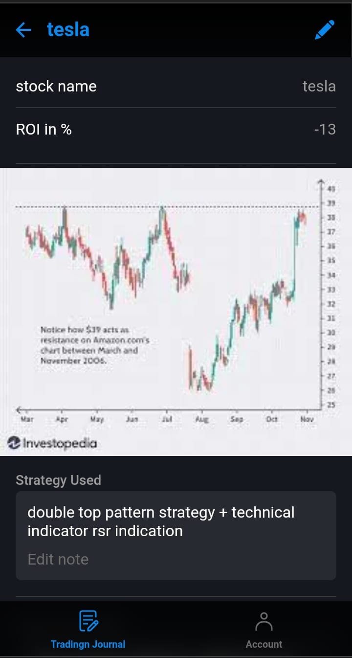 Trade Journal media 3