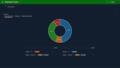Airtable Subscription Tracker gallery image