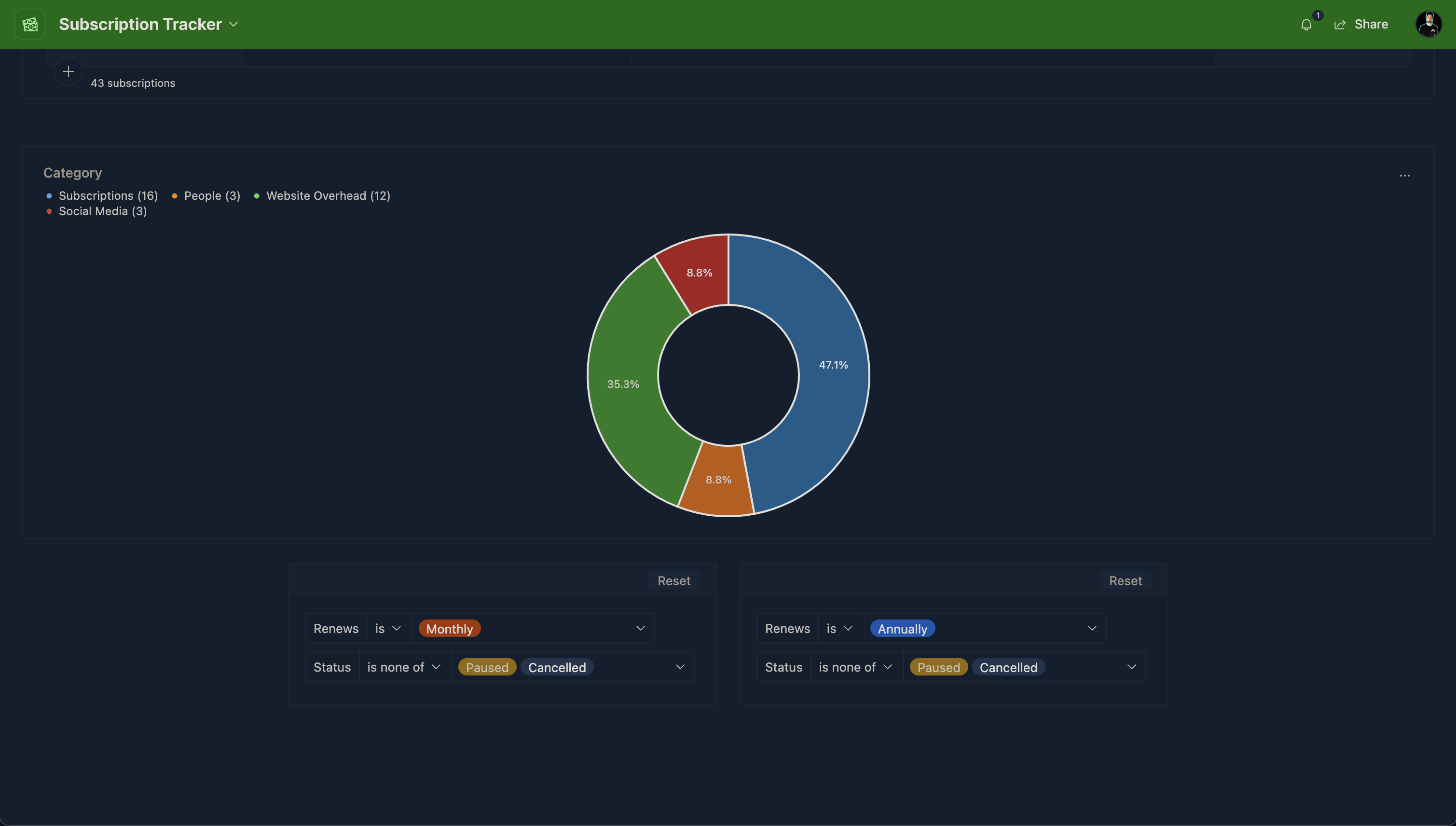 Airtable -Abonnement -Tracker media 5