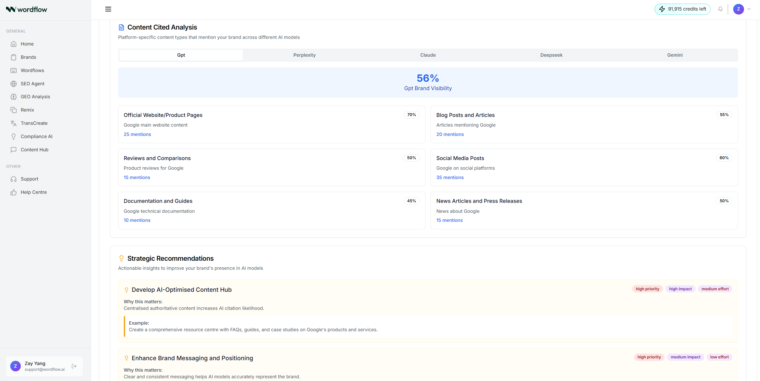 Wordflow AI gallery image