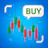 CoinMate