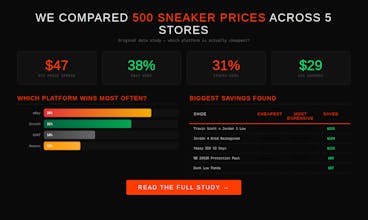 Sneaky Radar gallery image