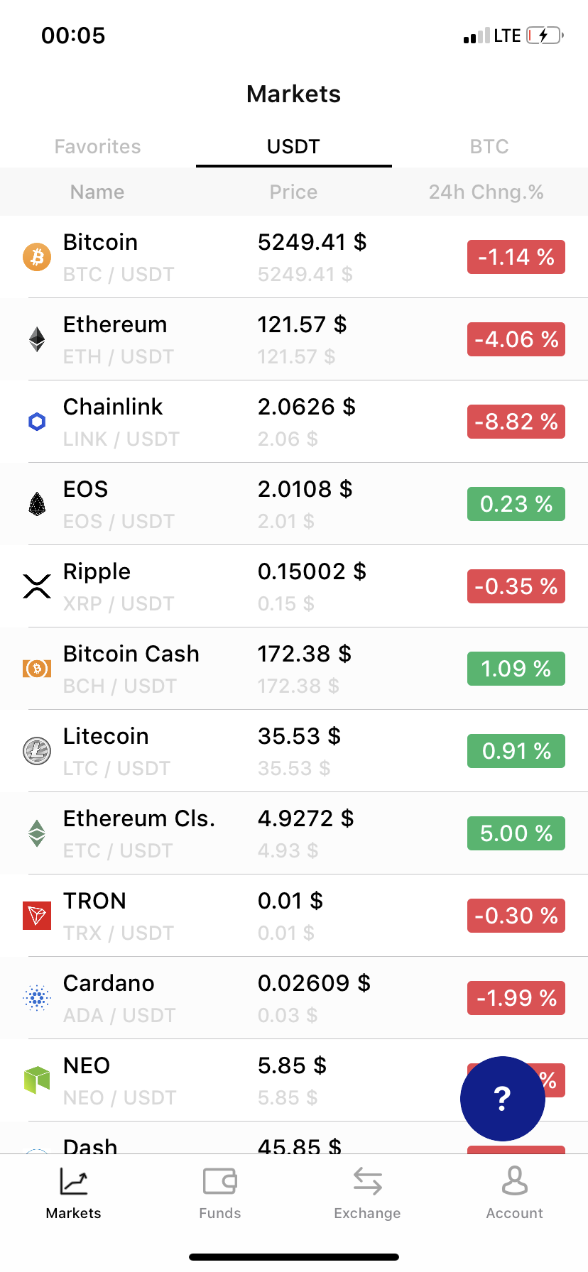 Bincap Exchange: Bitcoin exchange simulator for beginners | Product Hunt