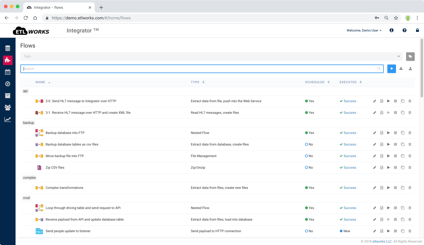 Etlworks gallery image