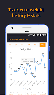 Weight Loss Tracker gallery image