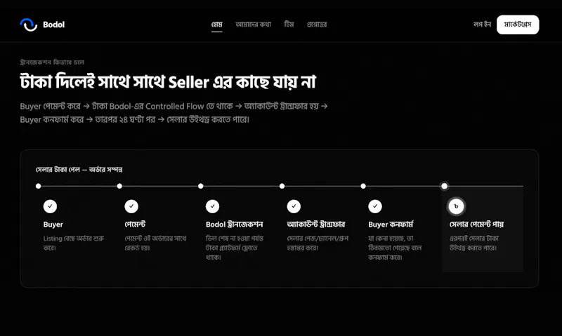 Bodol screenshot 2