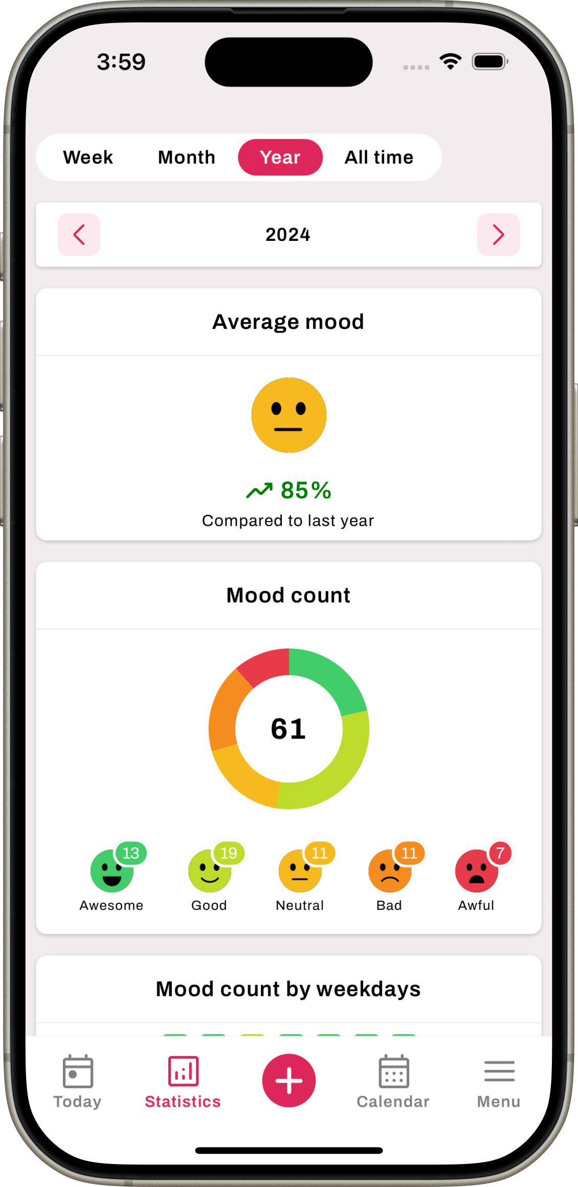 HabitGenius - Habit Tracker gallery image
