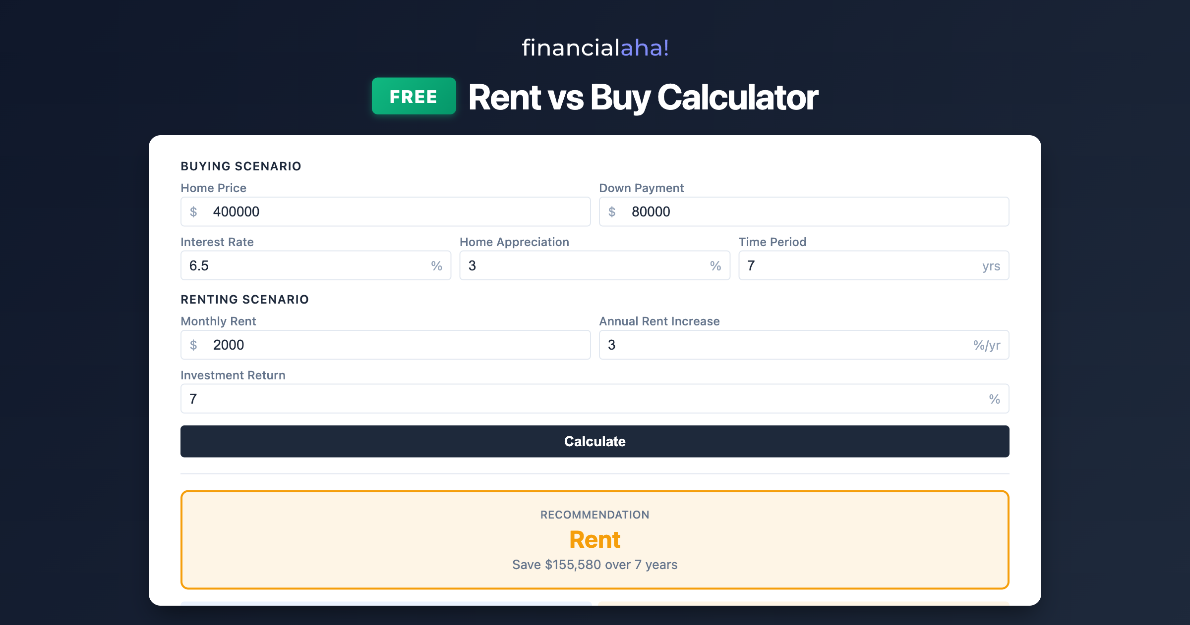 FinancialAha Free Calculators gallery image