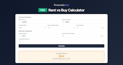 FinancialAha Free Calculators gallery image