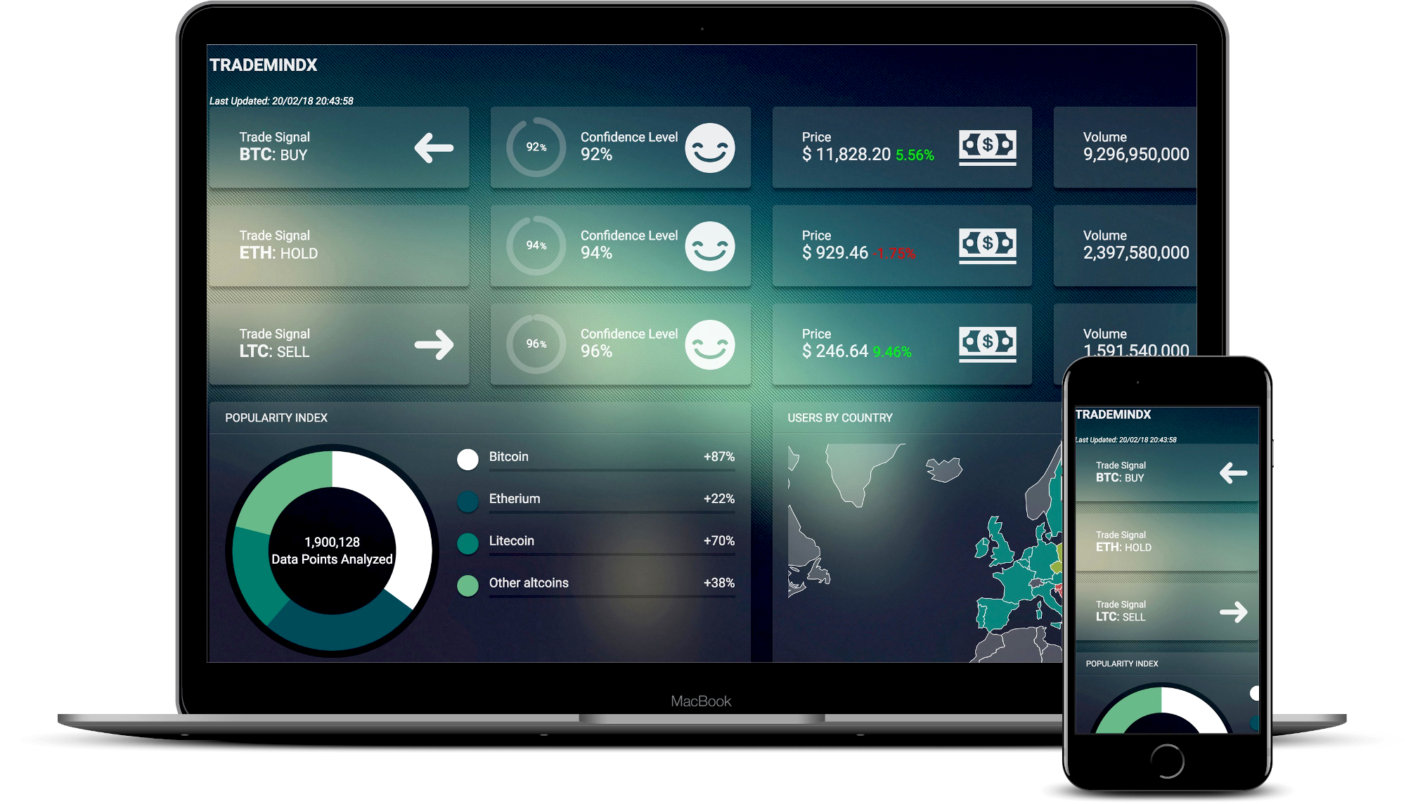 Trademindx gallery image