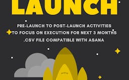1300+ Activities For Product Launch media 2