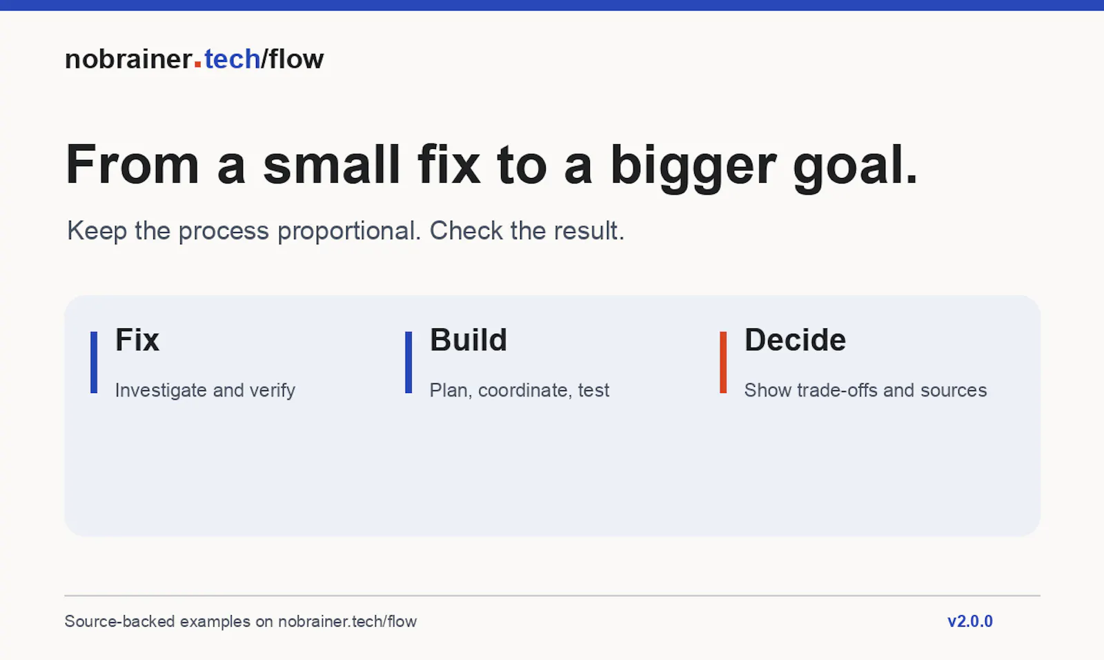 nobrainer-tech-flow screenshot 3