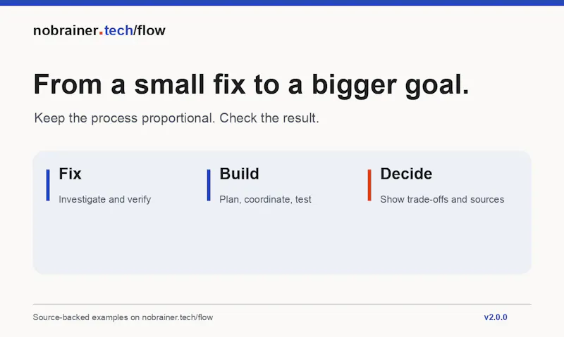 nobrainer-tech-flow screenshot 3