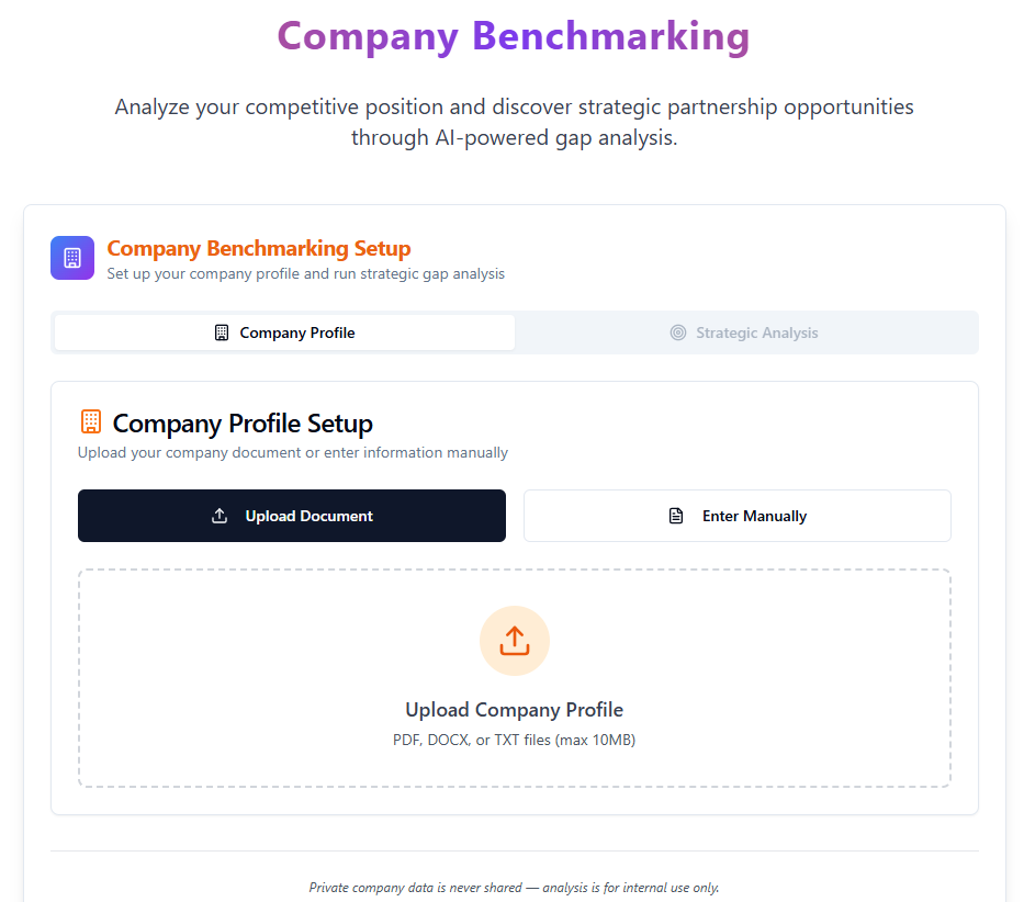 Acuration IQ gallery image