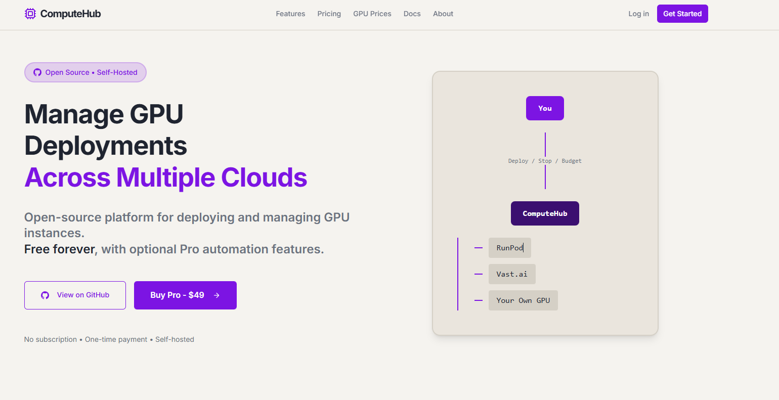 computehub - Product Hunt launch logo and brand identity