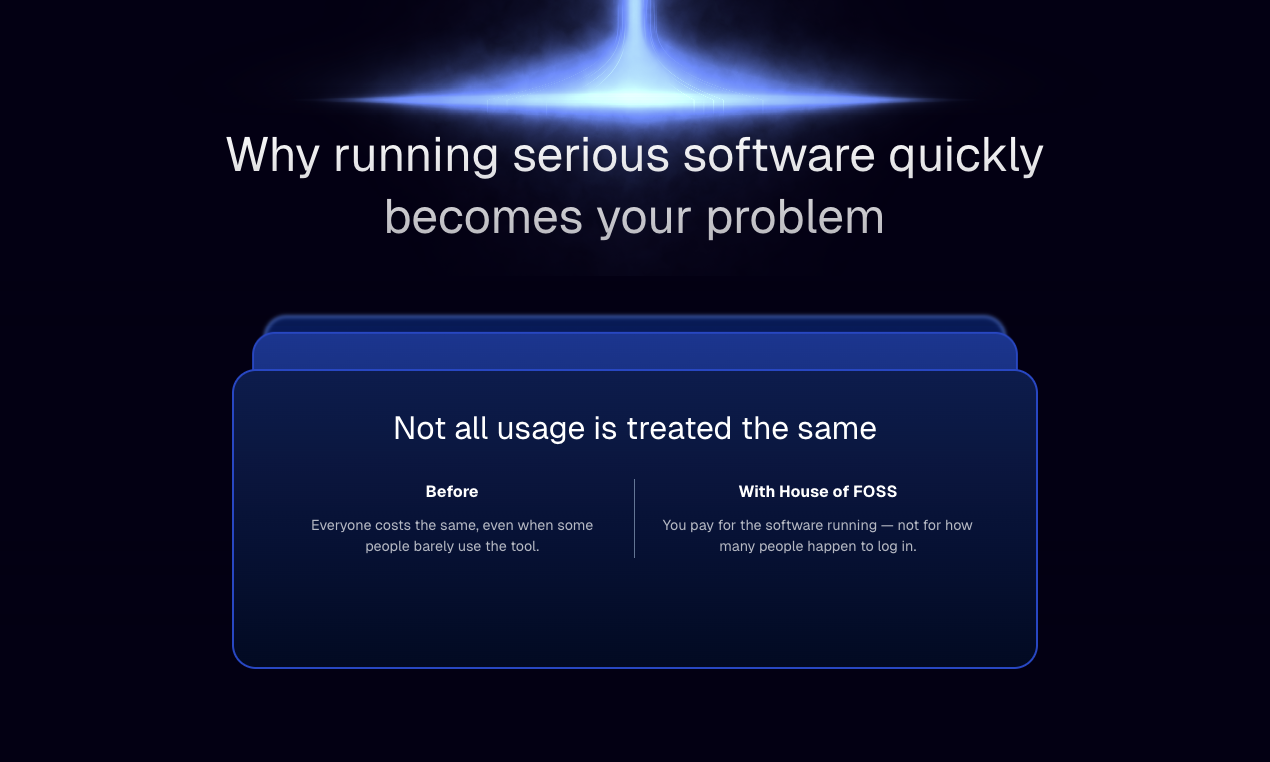 House Of FOSS 2.0 - Screenshot 4 showing product features and functionality