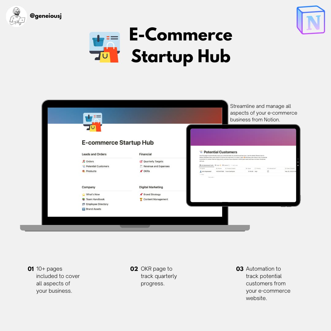 E-Commerce Startup Hub media 1