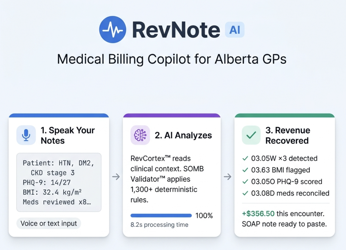 RevNote AI gallery image