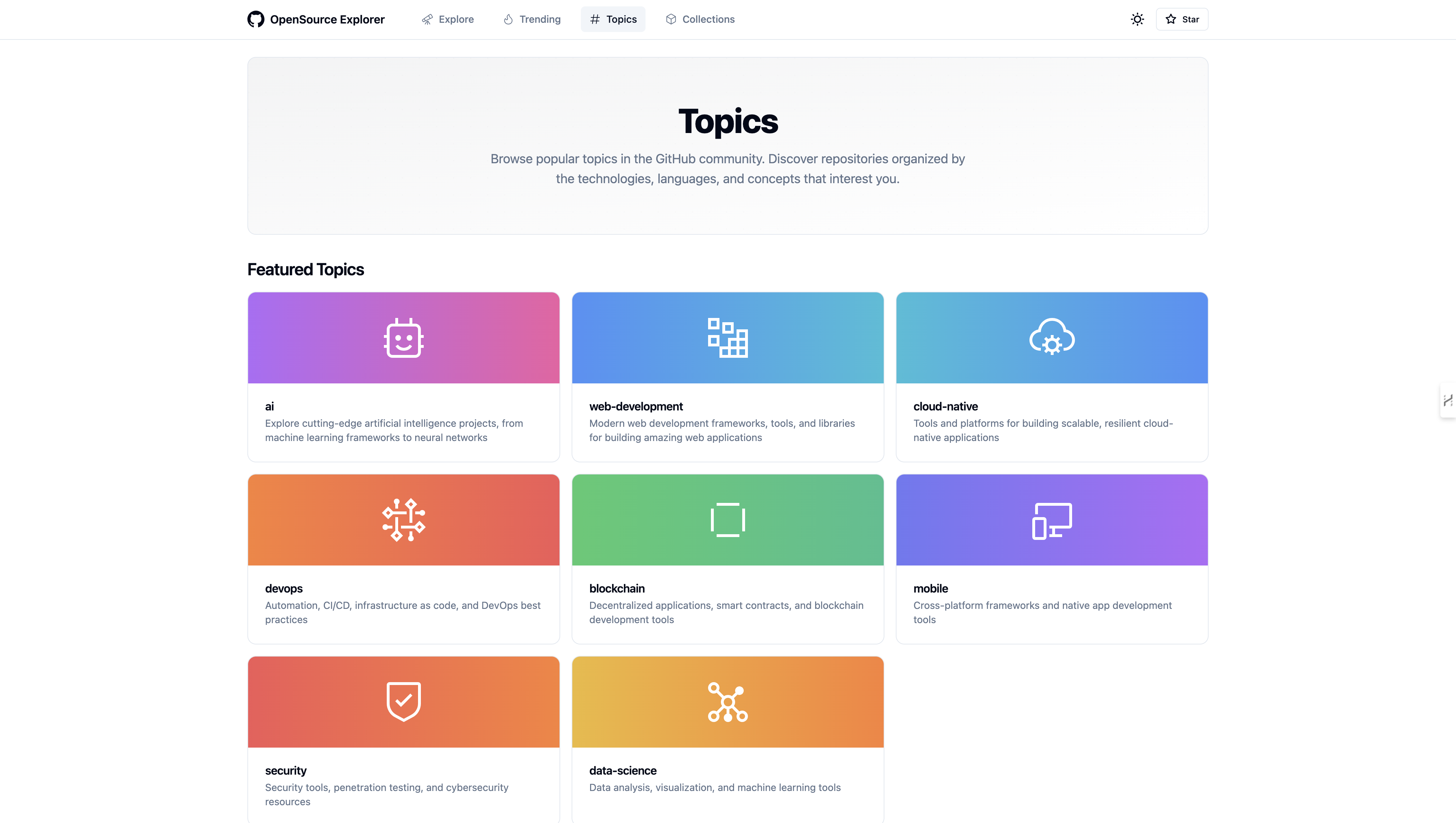 Github ओपन सोर्स एक्सप्लोरर - एक आधुनिक ओपन-सोर्स प्रोजेक्ट एक्सप्लोरर। मीडिया 6