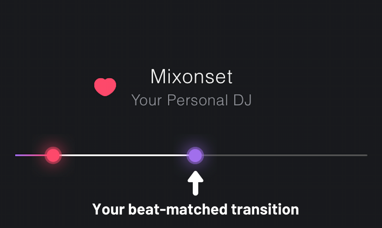 Mixonset - AI Spotify DJ App gallery image