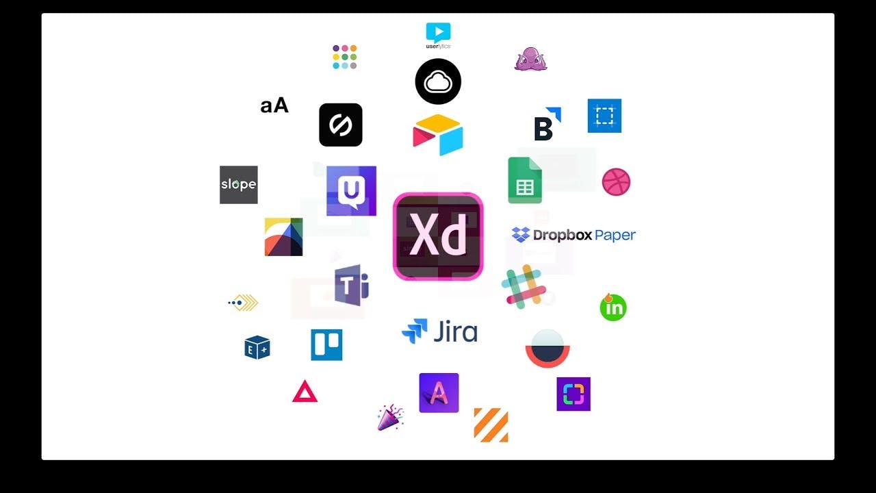 Adobe XD ecosystem