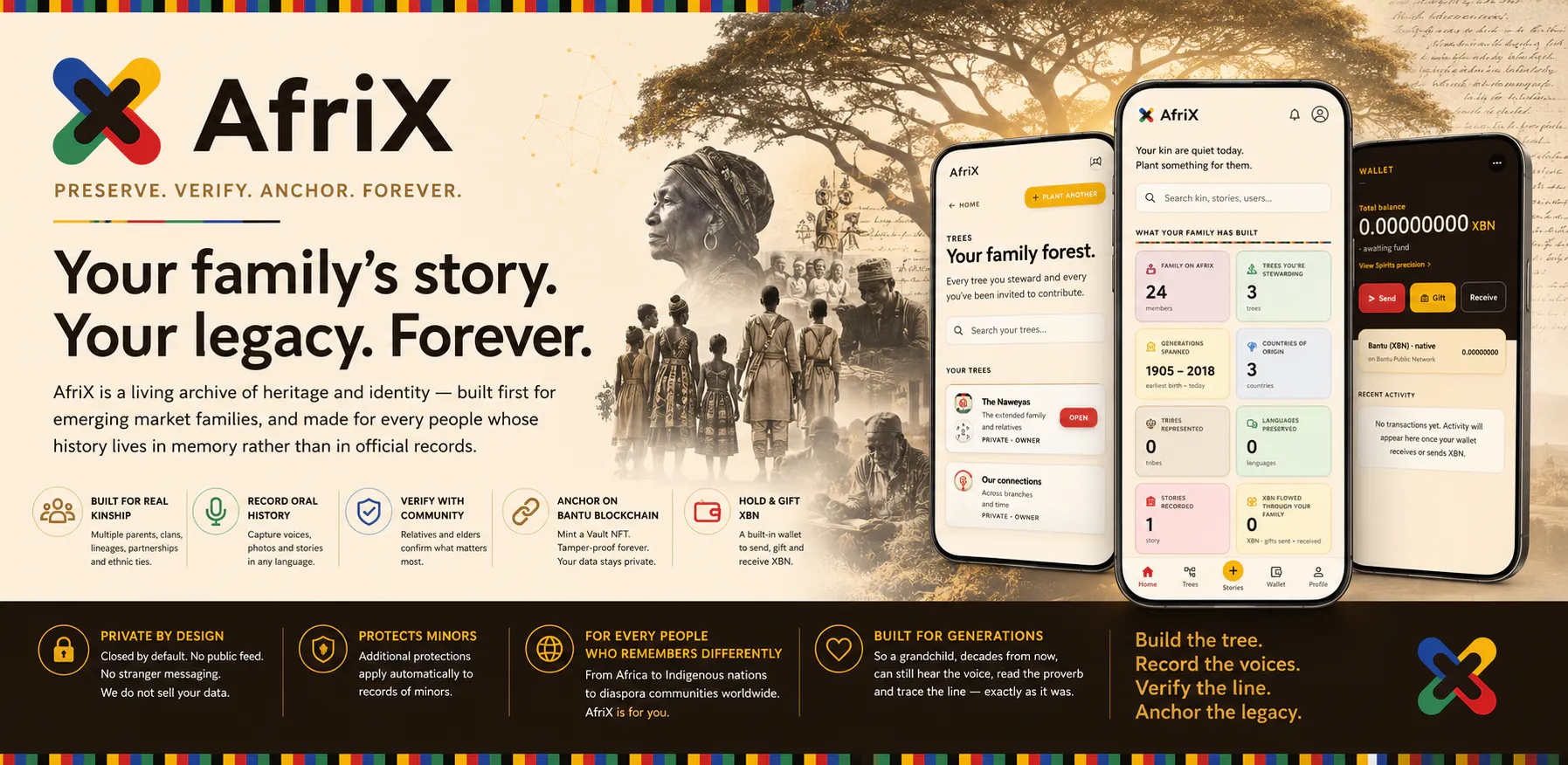 AfriX - Family Tree & Legacy gallery image