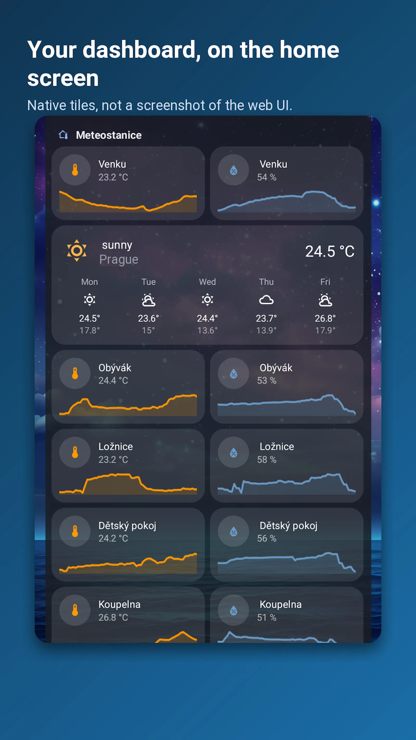 Dashwall screenshot 1