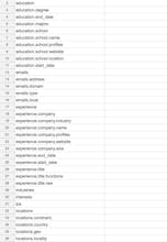 PersonLogic 2.0 gallery image