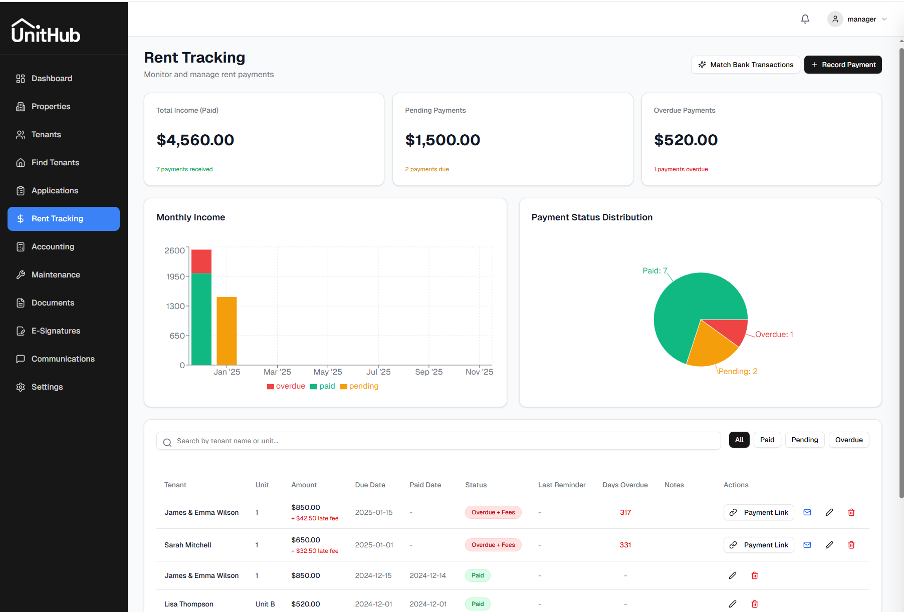 UnitHub gallery image