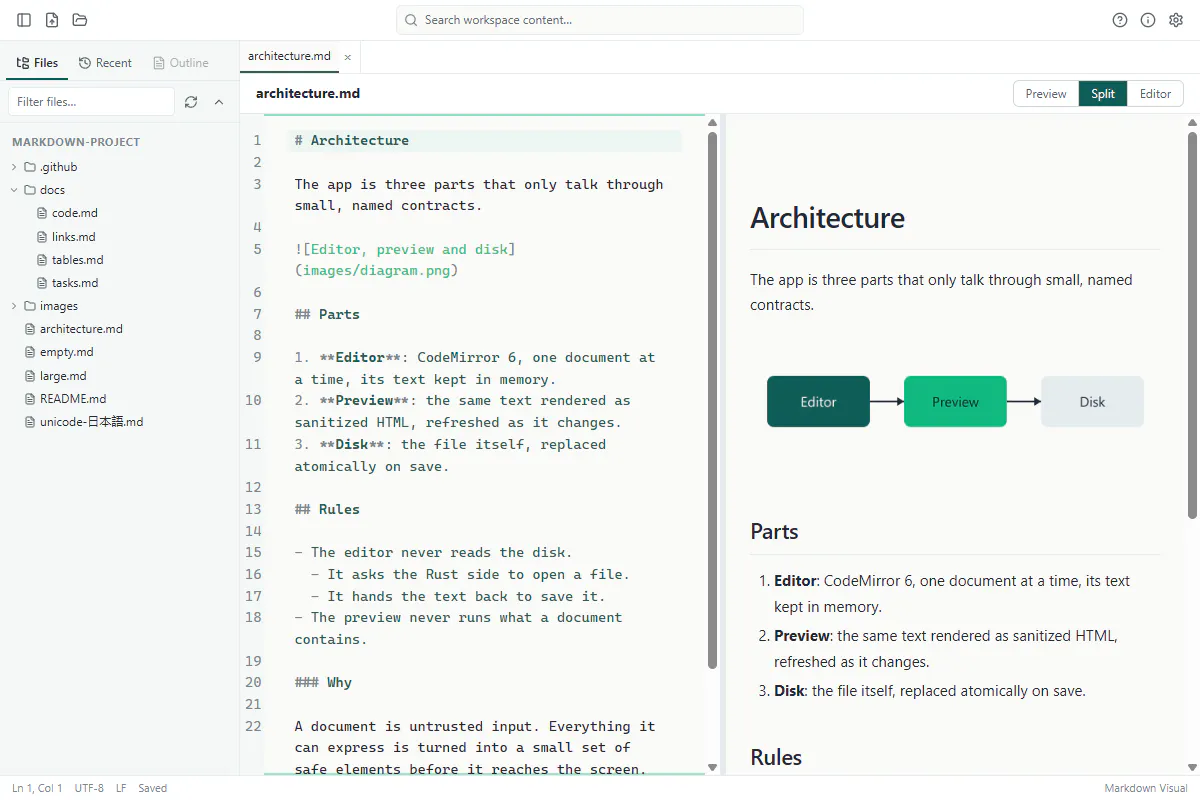 Markdown Visual gallery image