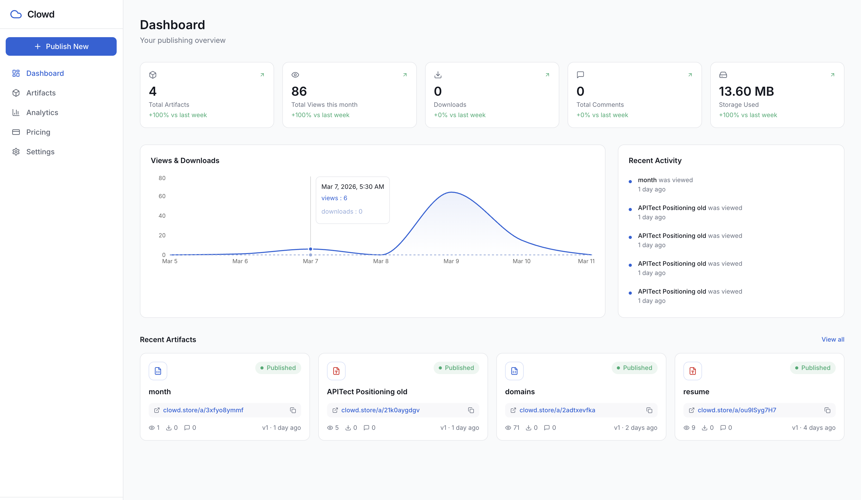 Clowd - Screenshot 3 showing product features and functionality