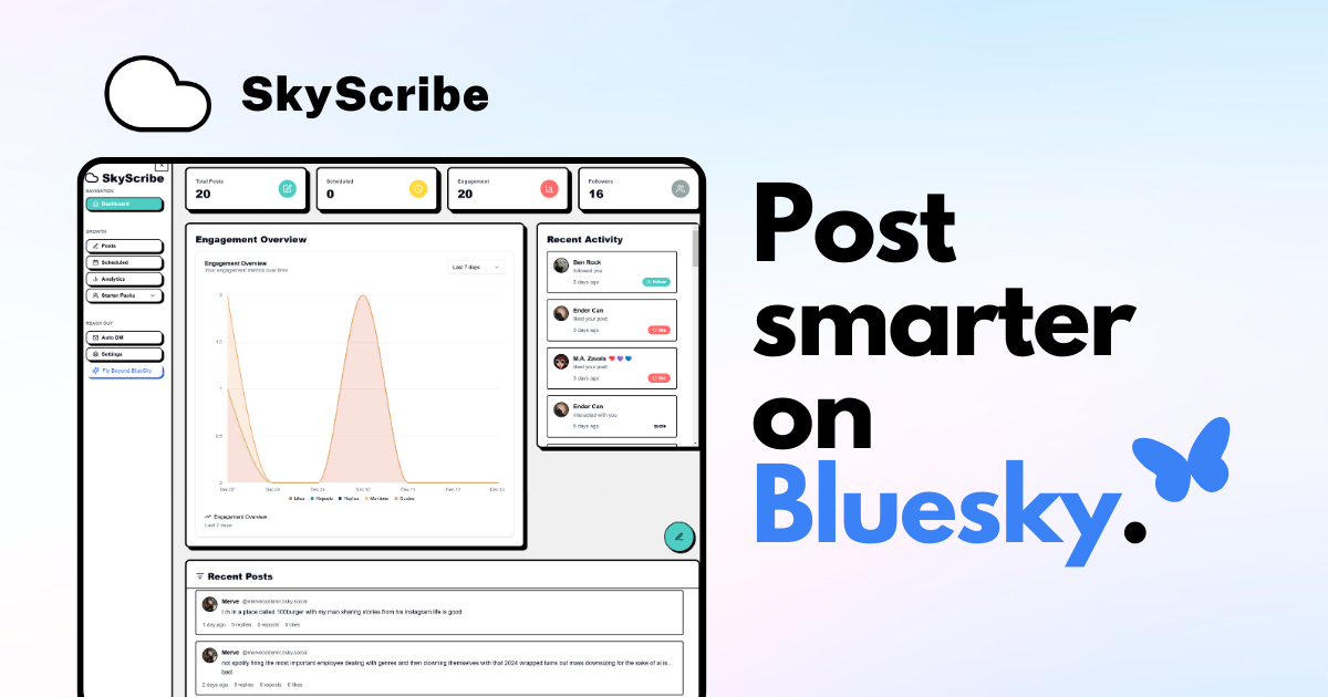 skyscribe - Blueskyの投稿をスケジュールします|分析と自動DMキャンペーンメディア2