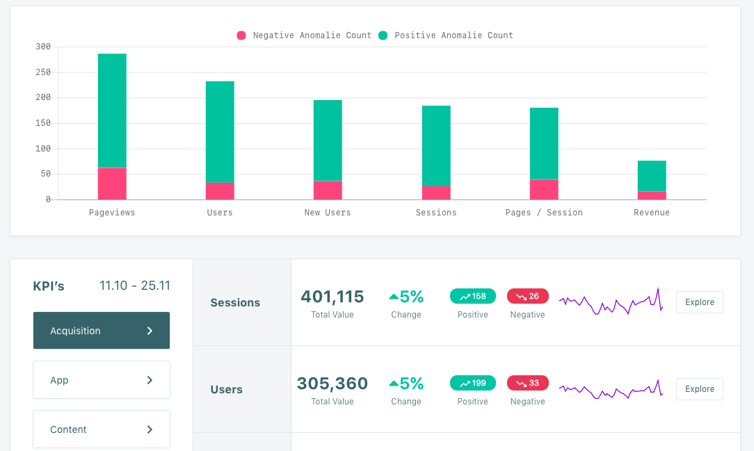 Millimetric.ai gallery image