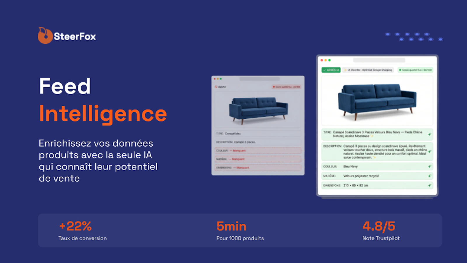 Feed Intelligence by Steerfox screenshot 3