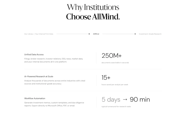 AllMind AI screenshot 2