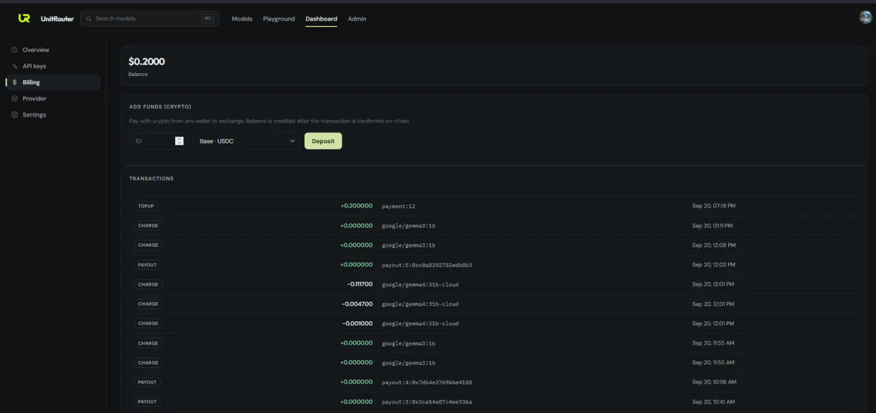 UnitRouter gallery image