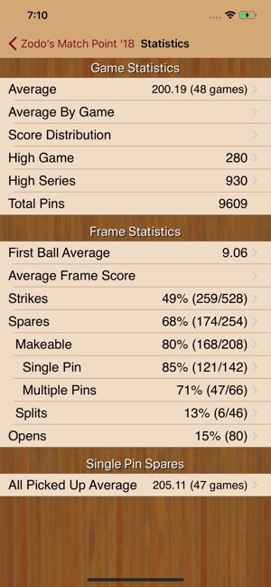 PinPal gallery image