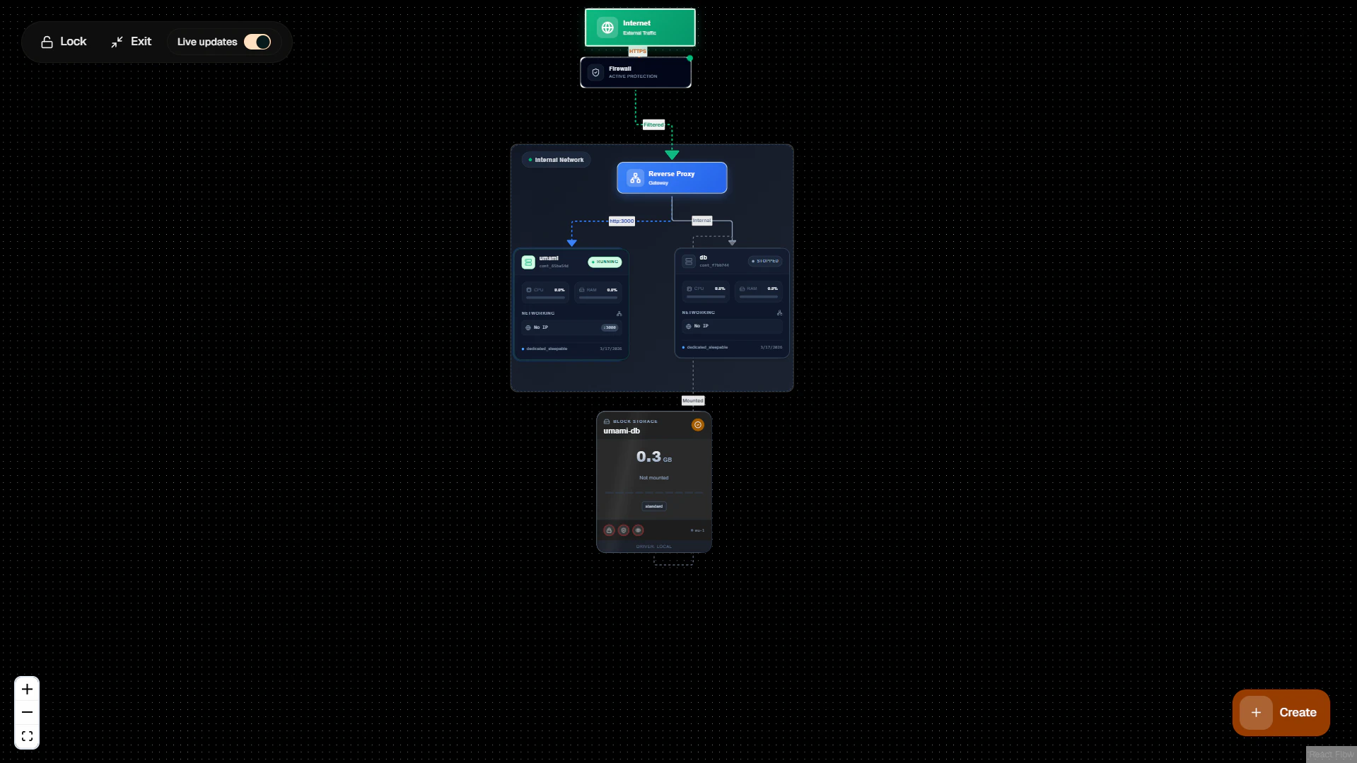 Hubfly space screenshot 1