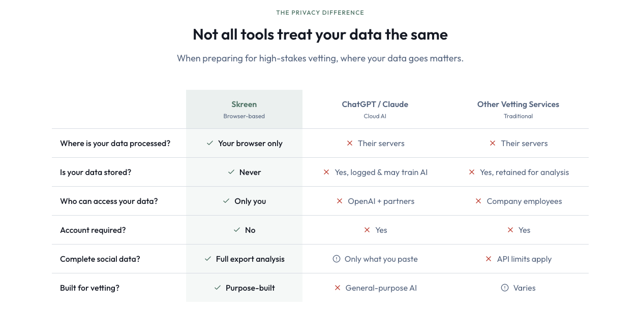 Skreen gallery image