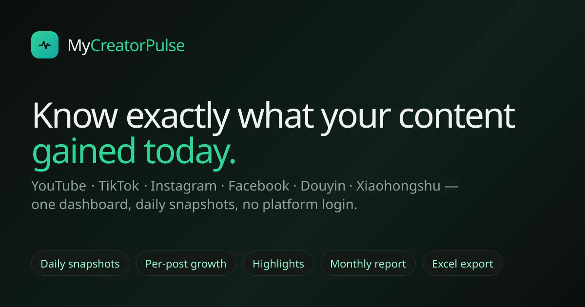 MyCreatorPulse gallery image