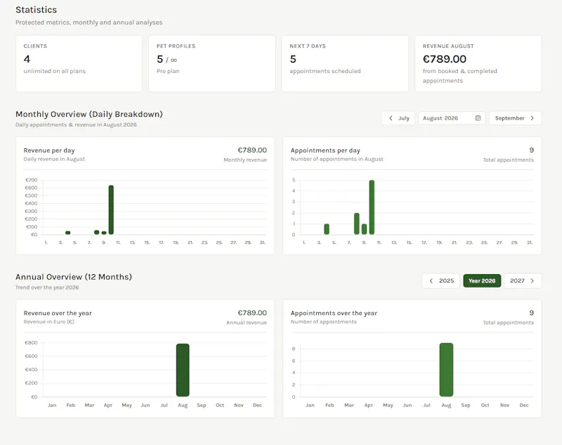 FellDesk screenshot 4
